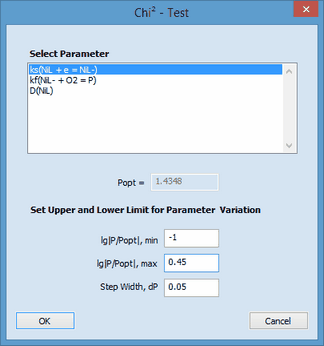 Chi2Dlg