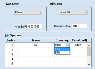 Diffusion_Finite