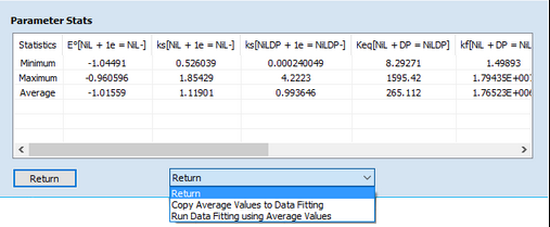 FinderStats