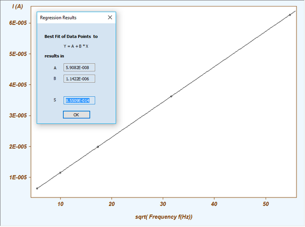 Graph_SW