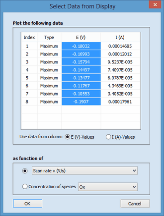 Plot_Graph_Dlg2