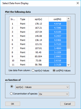 Plot_Graph_Dlg_IMP