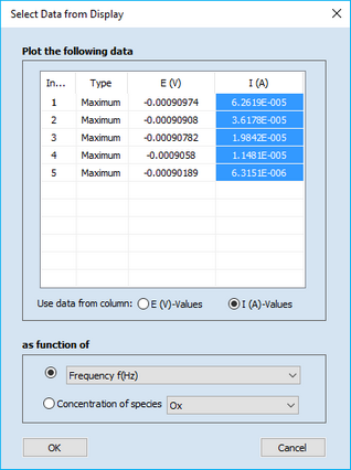 PlotGraphDlg_SW