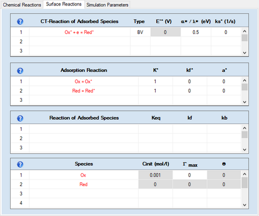 SurfaceReactionPage